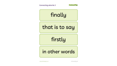 Connecting Adverbs Poster 3