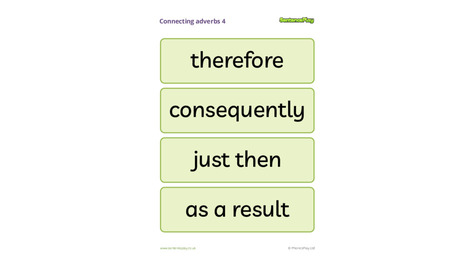 Connecting Adverbs Poster 4