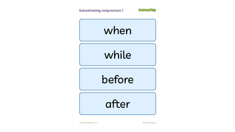 Subordinating Conjunctions Poster 1
